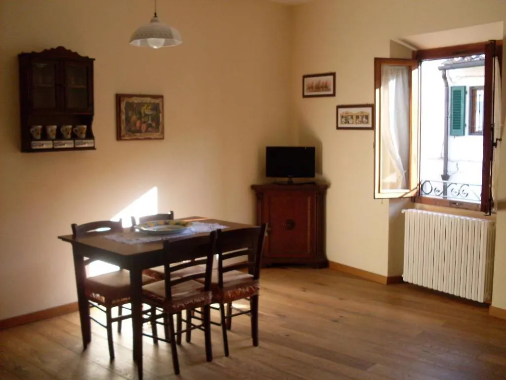 Il Borghetto Apartment Greve in Chianti